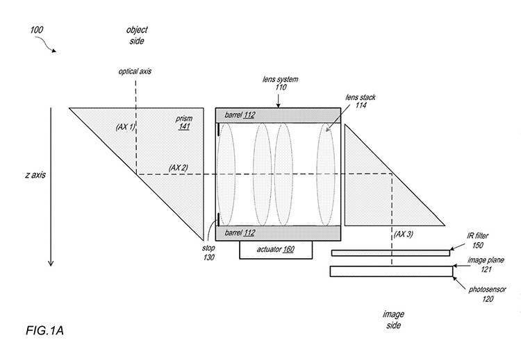 蘋果潛望鏡頭專利曝光 3倍光變帶防抖