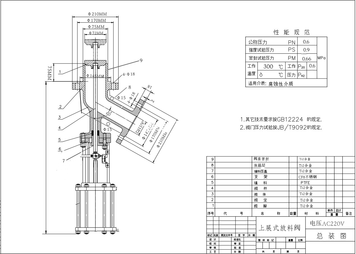 上展式保温钛合金放料阀在化工医药应用