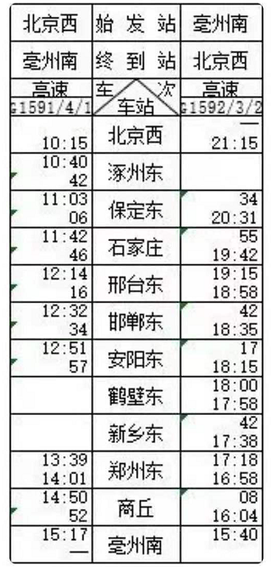 亳州高铁线路图片