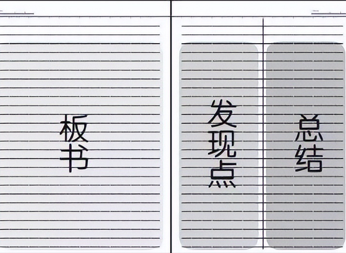 学霸笔记本:探秘东京大学笔记法的奥秘