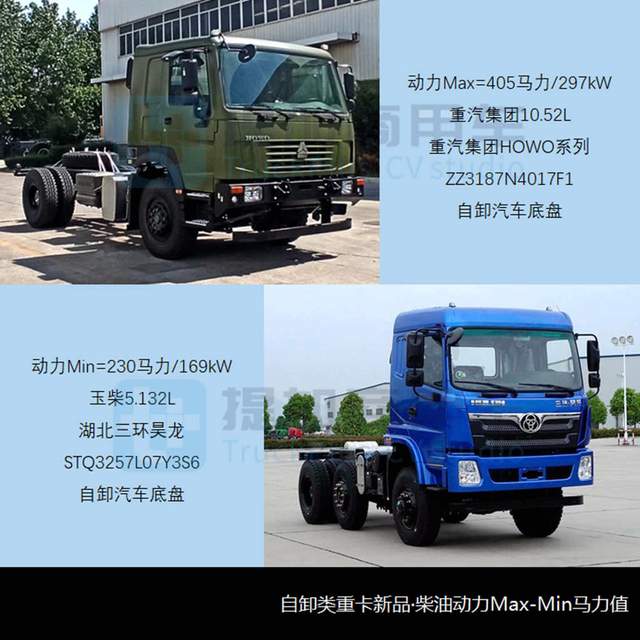 解放6x6越野卡车民用图片