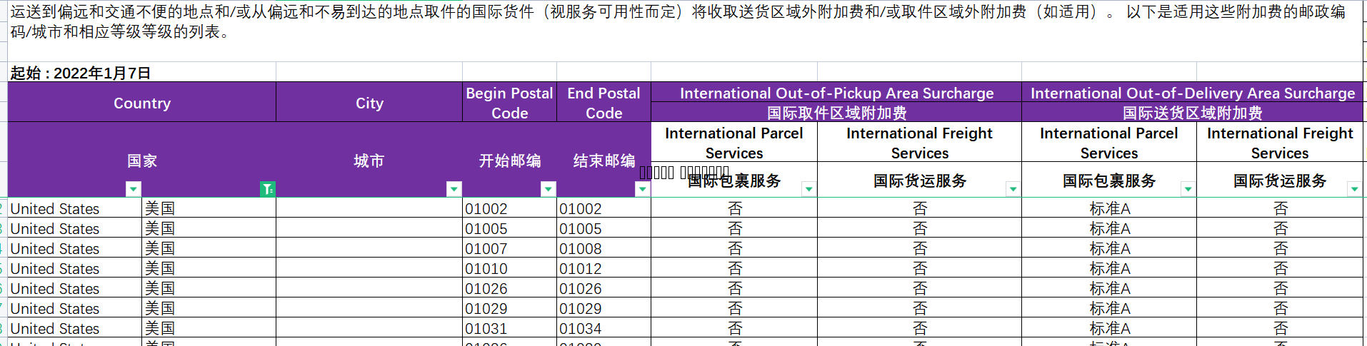 fedex联邦快递偏远地址查询及查询教程