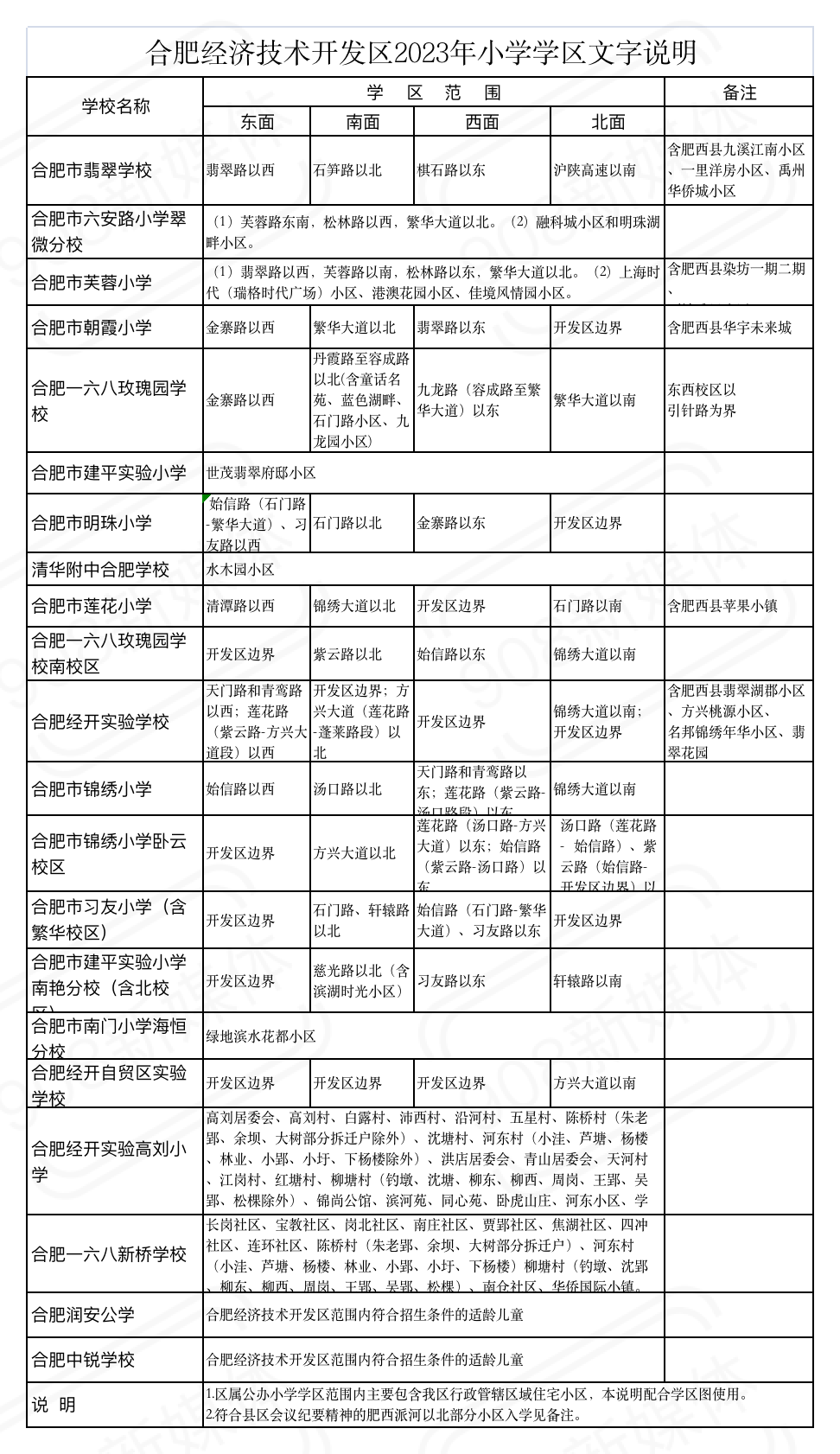 合肥市学区划分图2021图片