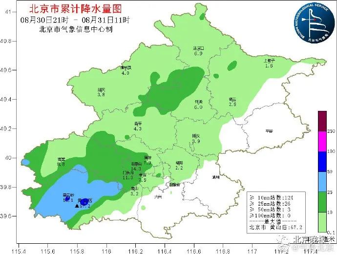 置顶|北京天气最新预报：本周最低温跌至20℃以下，昼夜温差拉大