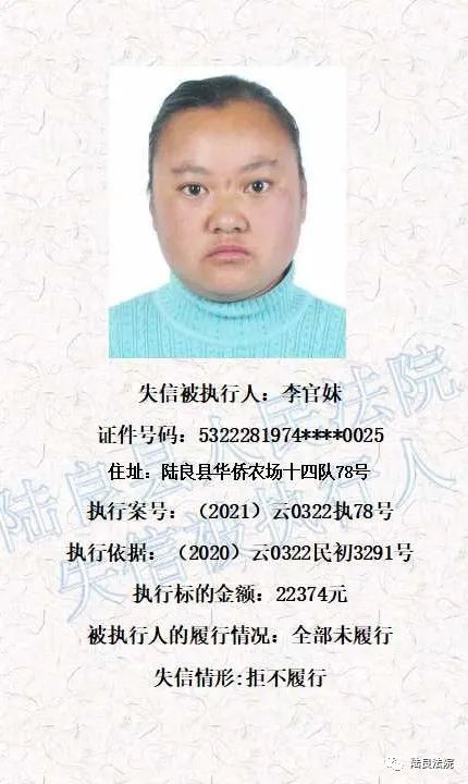 【曝光台】陆良县人民法院失信被执行人名单(第十八期)