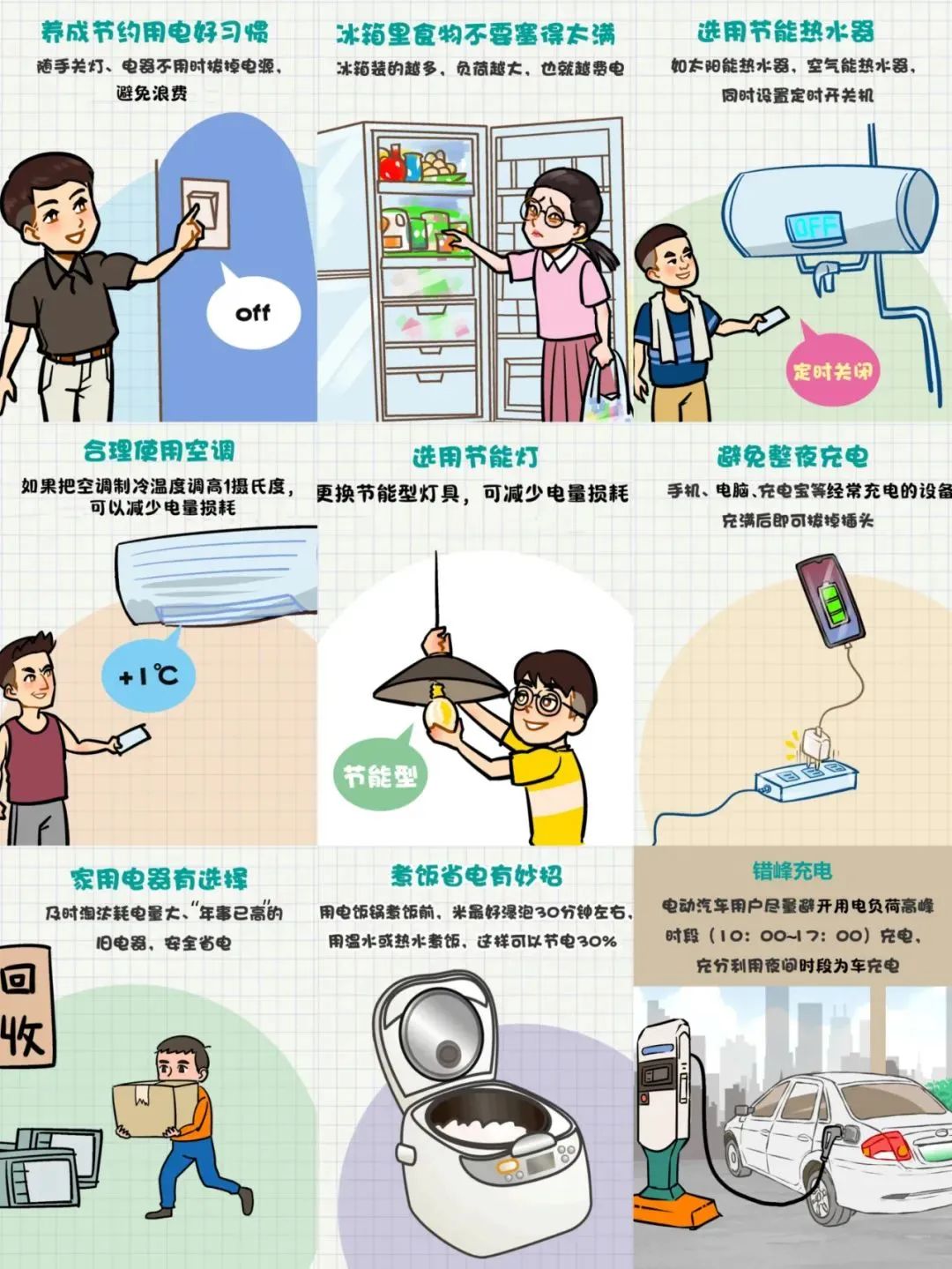 节能环保|节约用水用电小妙招,你值得拥有!