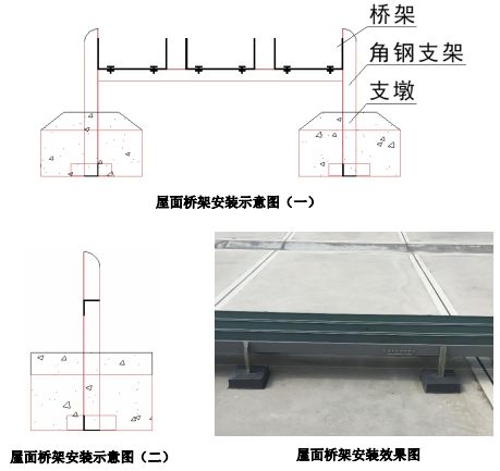 电气工程:屋面桥架安装施工工艺标准!值得收藏!