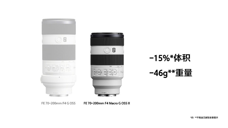 索尼70-200f4参数图片