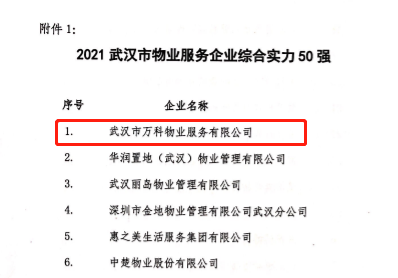 深耕20年,万科物业获武汉市物业服务企业综合实力50强第一名