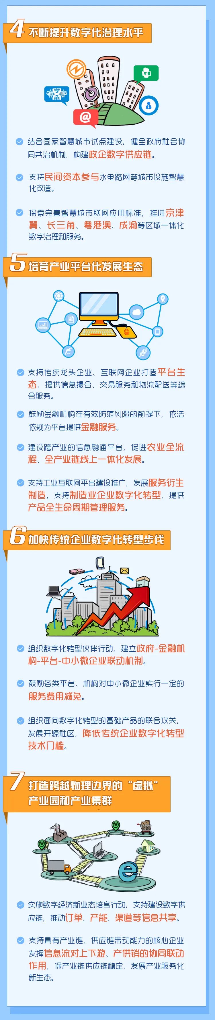 新个体经济来了!国家支持你给自己发offer!