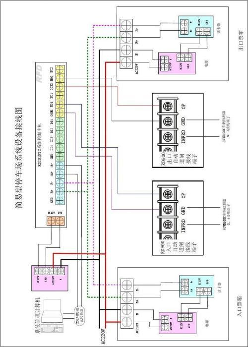 智能停车场识别车牌道闸系统安装原理图