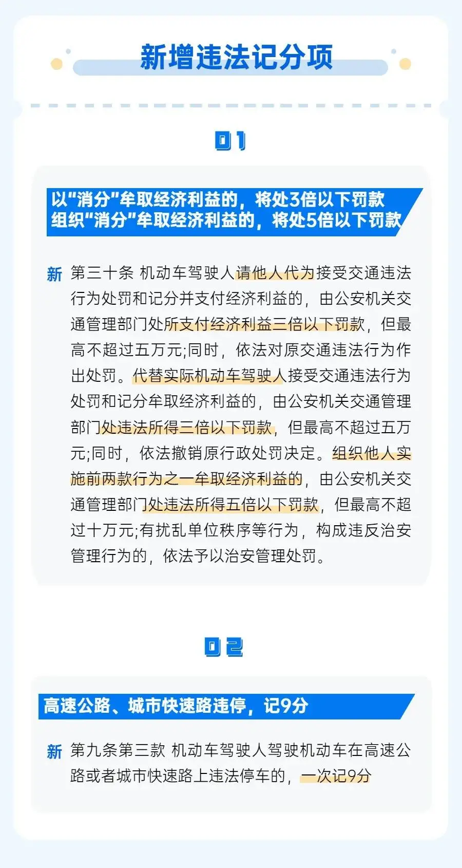 速看2022交通违法记分新规