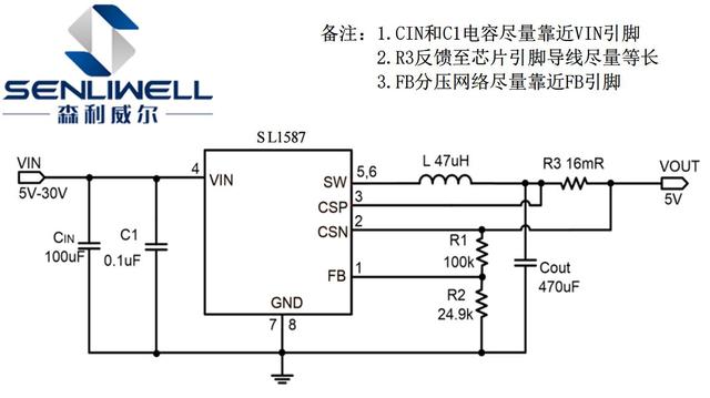 耐压4v-30v降压恒压24v,12v,5v,3.3v/3a同步降压稳压芯片