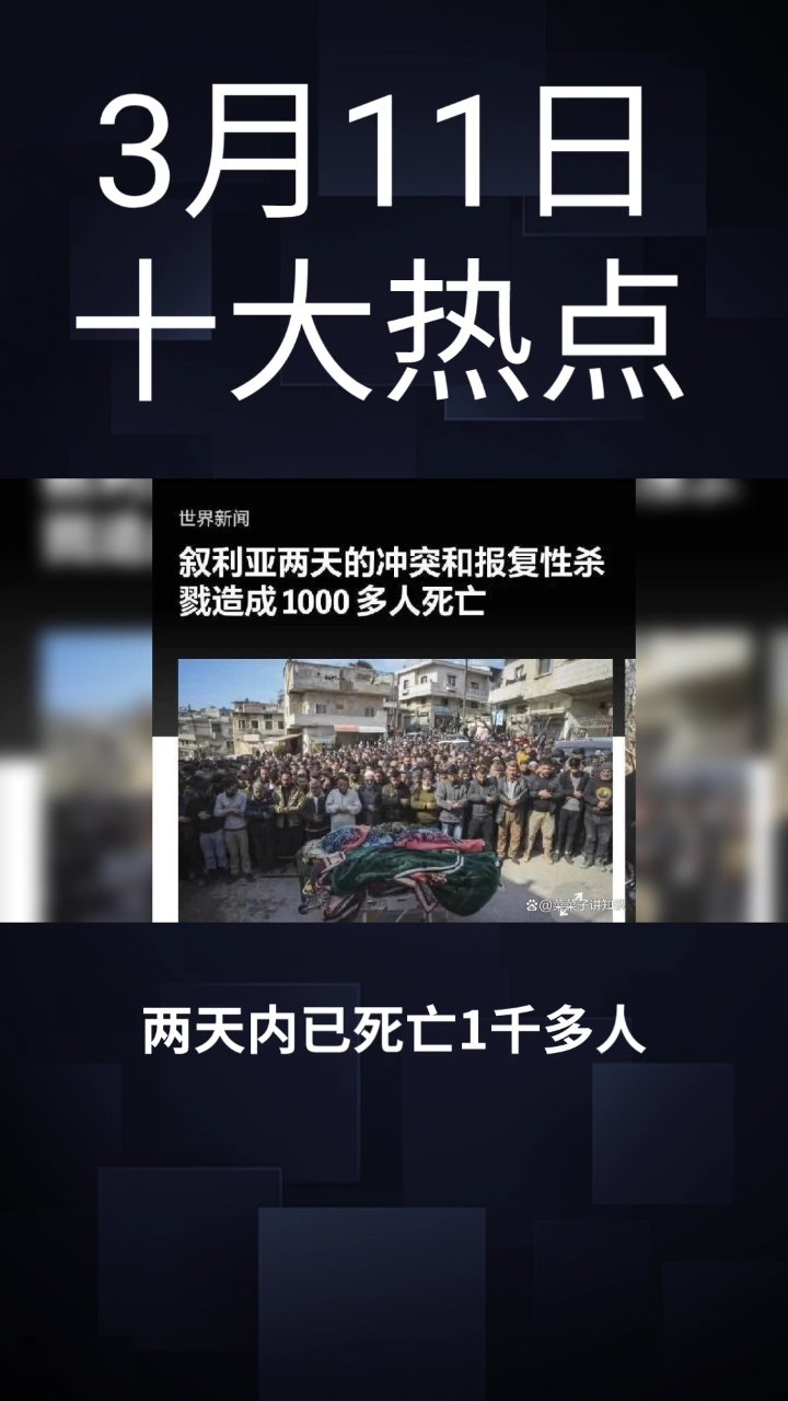 2020年3月热点新闻(2020年3月份新闻大事)