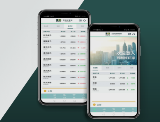 贵金属投资平台哪家好(贵金属投资软件是骗局吗) 第2张