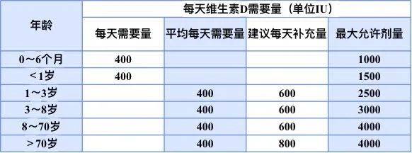 常见有8大原因!家长可以这样应对