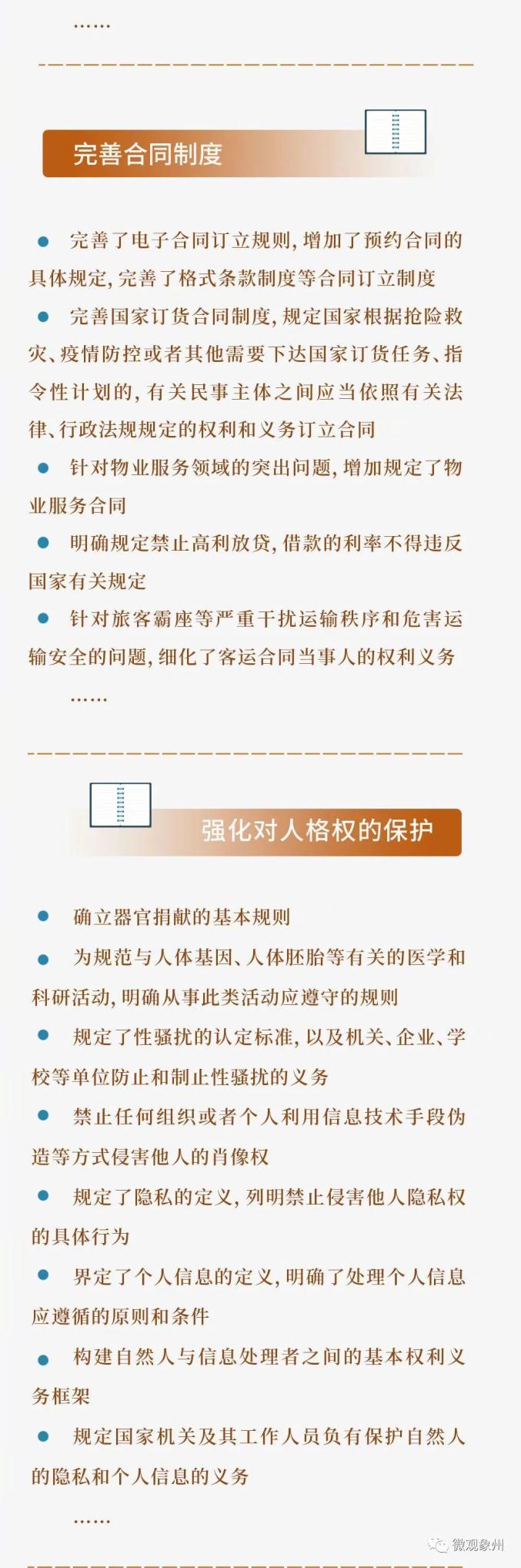 一图概览 民法典草案