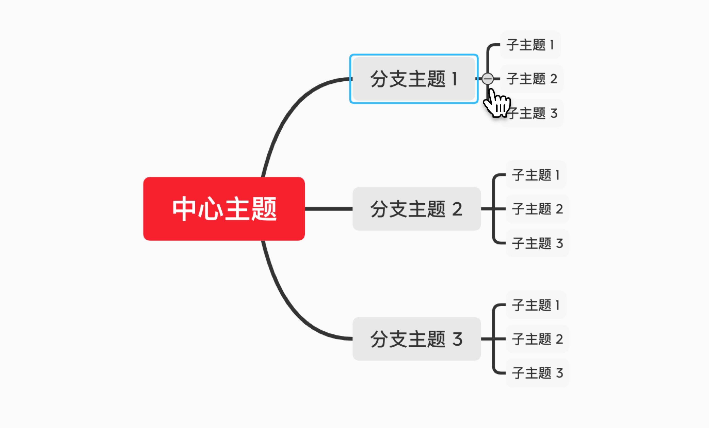 展开与折叠的思维导图图片