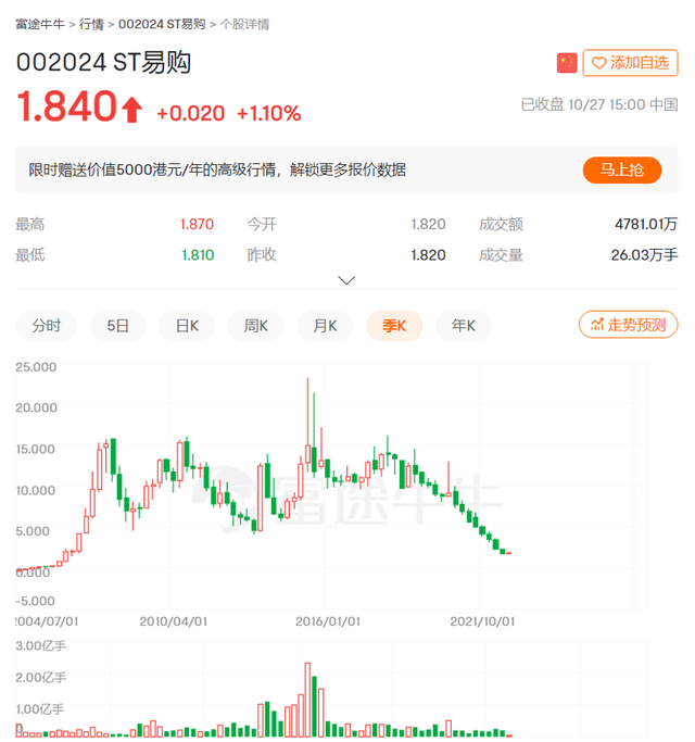 翻不了身的苏宁,回不去的张氏父子