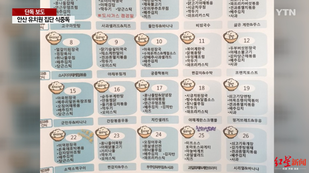 推荐韩国一幼儿园111人集体食物中毒！食谱曝光，这道菜疑为“罪魁祸首”