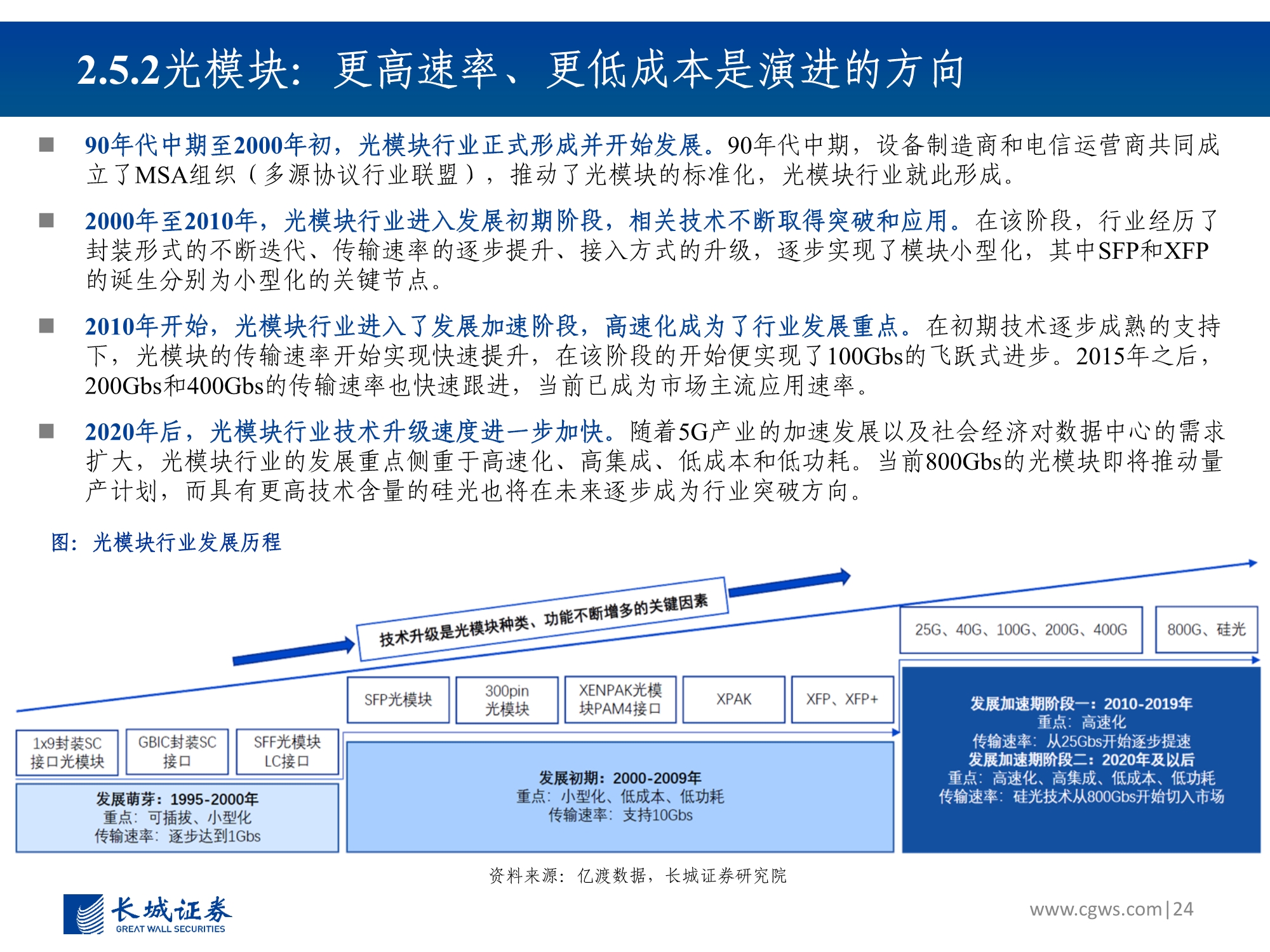 数字经济怎么投资=数字经济怎么投资赚钱