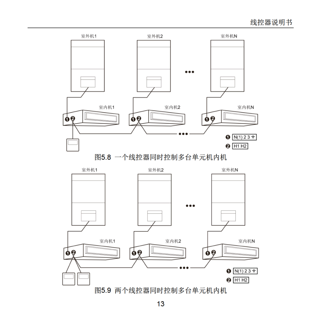 格力空调线控器说明书图片