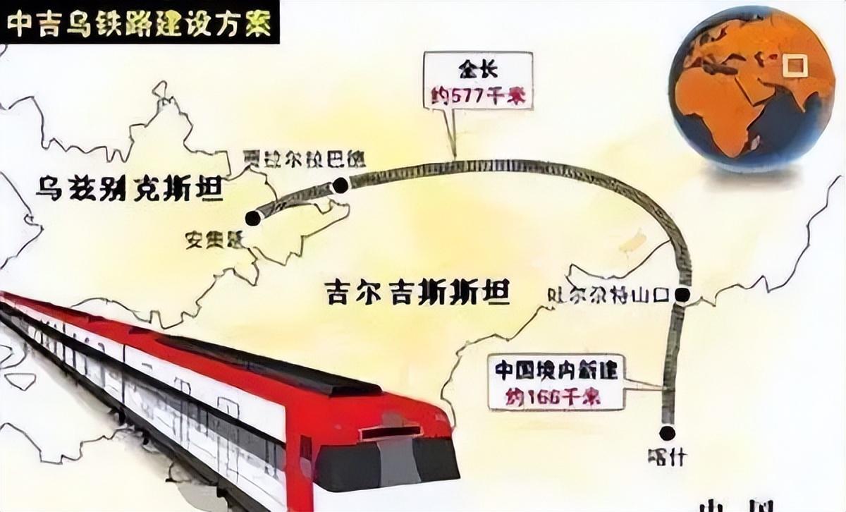 中吉乌铁路示意图图片