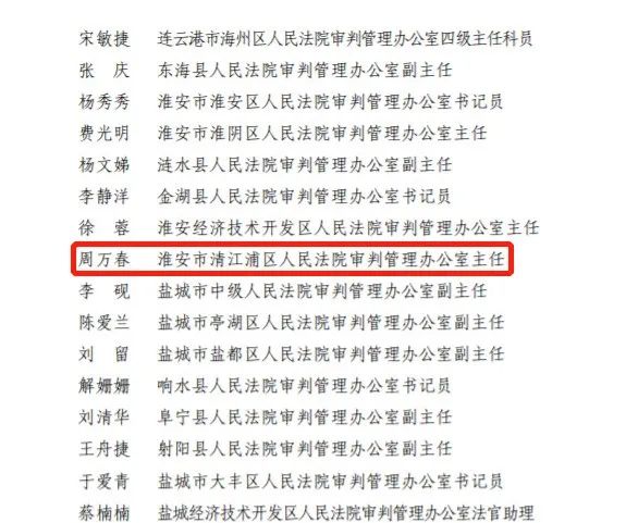 喜报!清江浦区法院周万春同志被评为"全省法院审判管理工作先进个人"