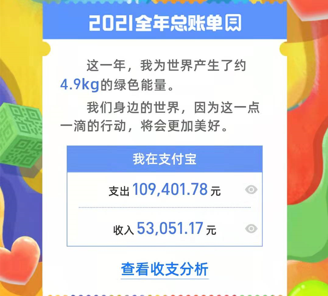 微信,支付寶2021年度賬單出爐,為什麼你的支出比收入還多?