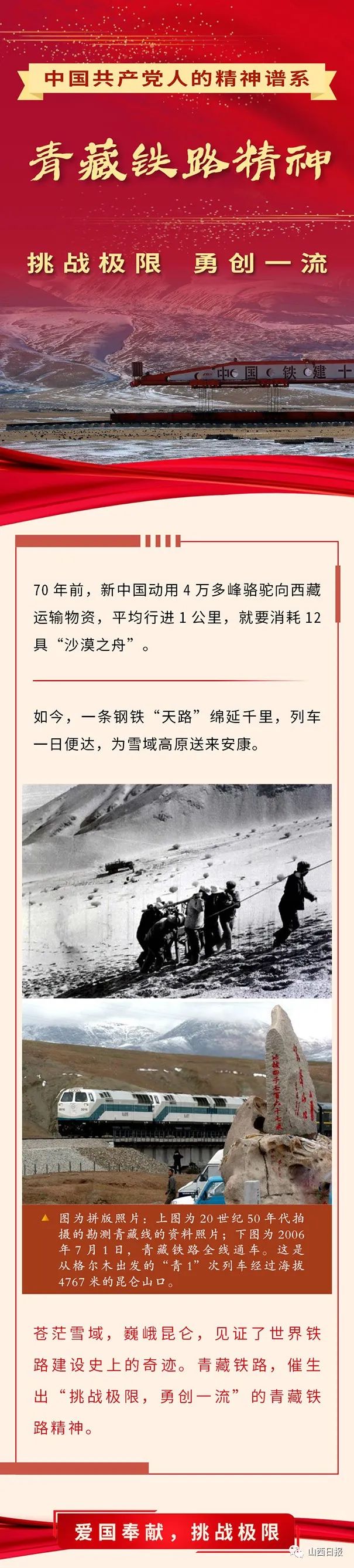 图解丨青藏铁路精神:挑战极限 勇创一流