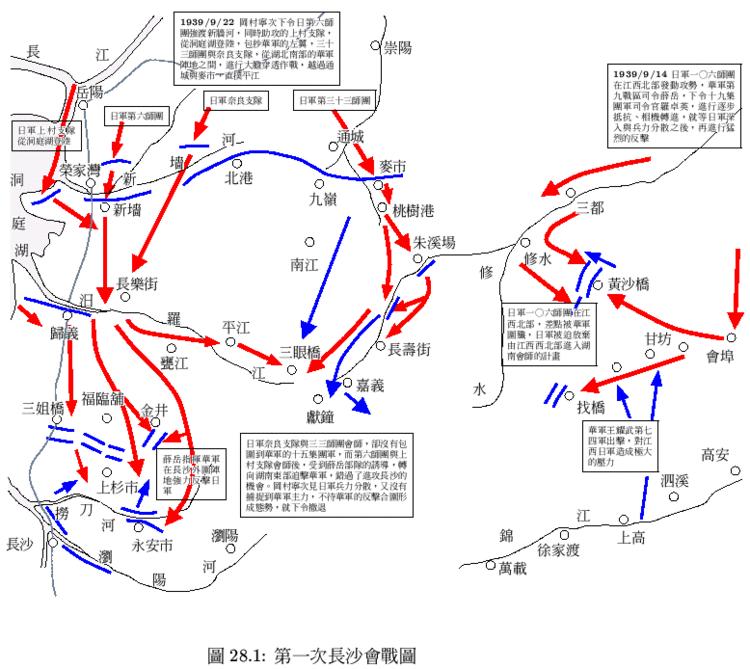 抗日战争中的十次大型战役-长沙会战