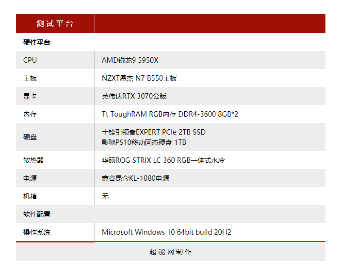 影驰120g固态硬盘参数图片