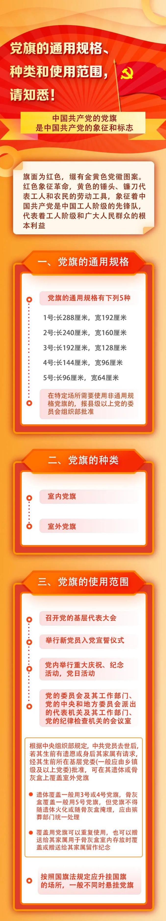 【党务知识】党旗的通用规格,种类和使用范围,请知悉!