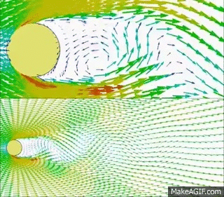 涡流推着桅杆摇动