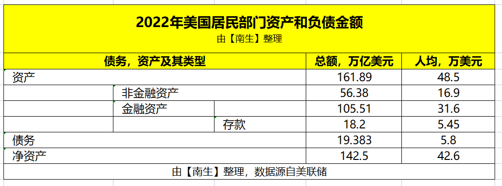 3400美金是多少人民币（34200美金便是

多少人民币）《3400美金等于多少人民币多少》