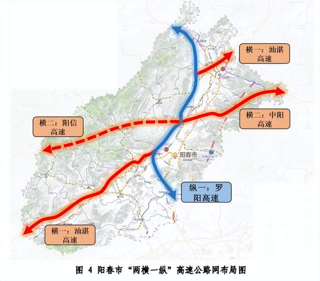 高鐵,普鐵,高速建設,陽春市綜合交通運輸體系