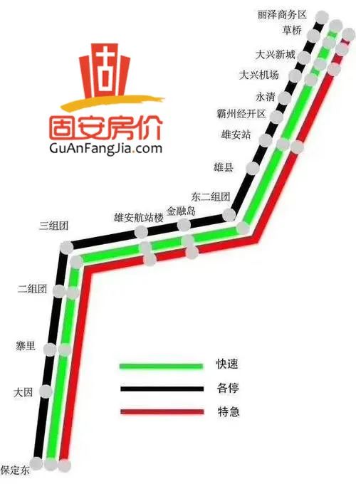 北京大興國際機場地鐵路線圖曝光,10分鐘進京要實現,還有.