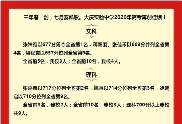 2020年大庆市各中学高考喜报!铁人实验四中三十九中共创历史!