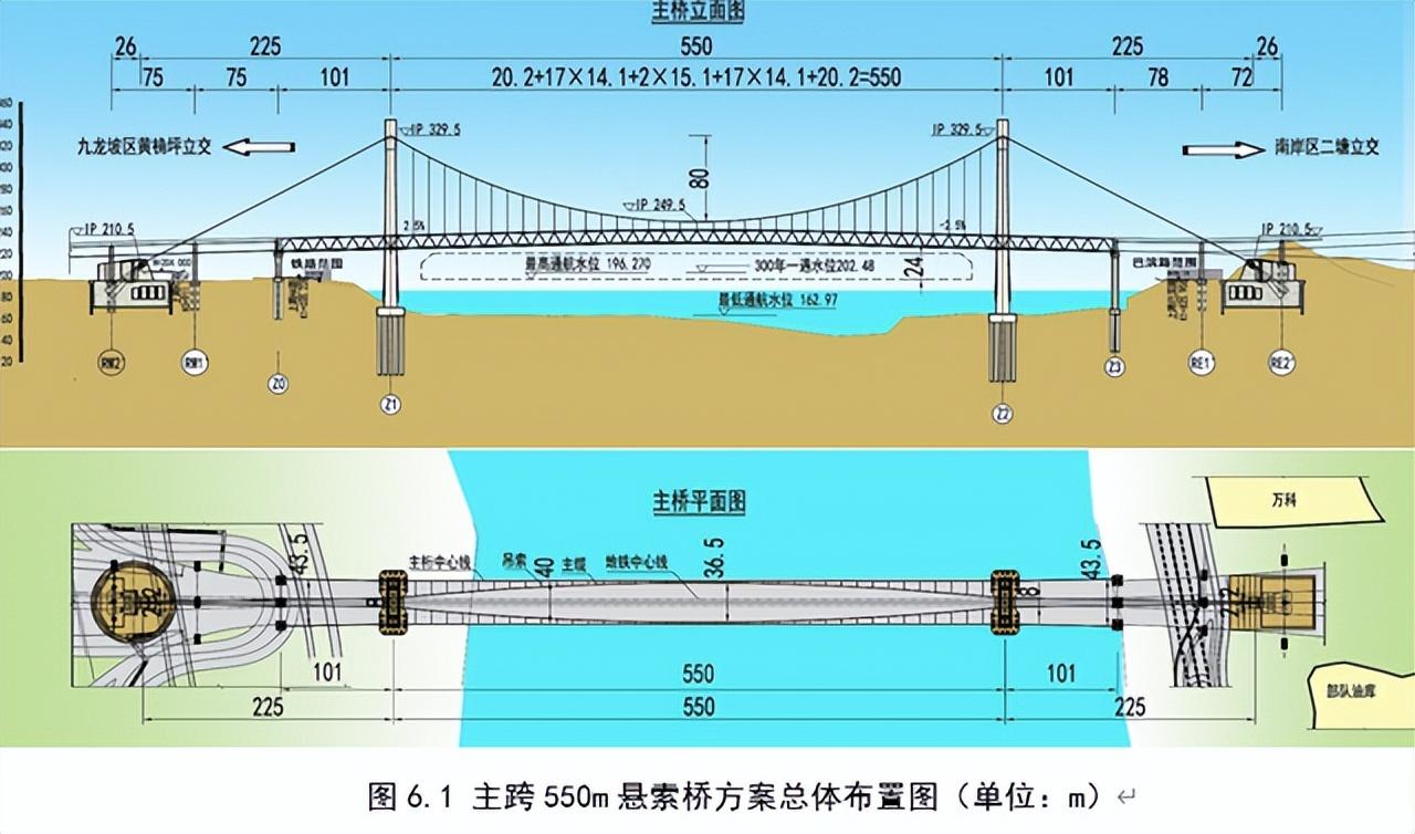 重庆九龙坡交通建设最新消息发布!黄桷坪长江大桥正加速建设中