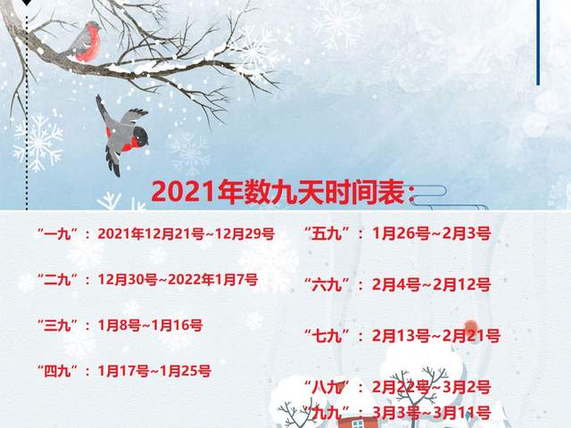 今年是个"冷冬,哪一天"进九?过年是"几九,会冷吗?