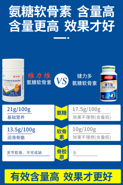 氨糖哪个品牌好?这两个品牌听说挺不错