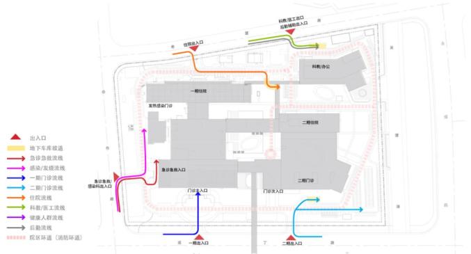 上海这两家三甲医院即将扩建,有你家附近的吗?