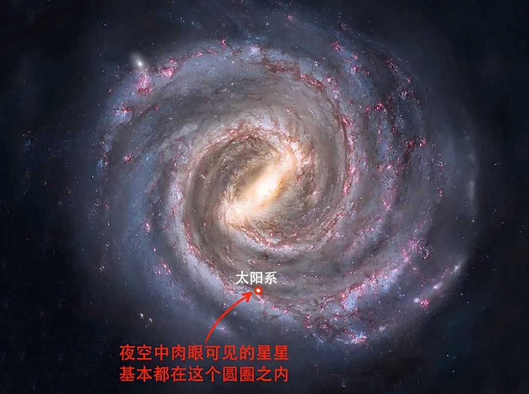 天眼或已搜索到外星文明:外星人會加害我們嗎?