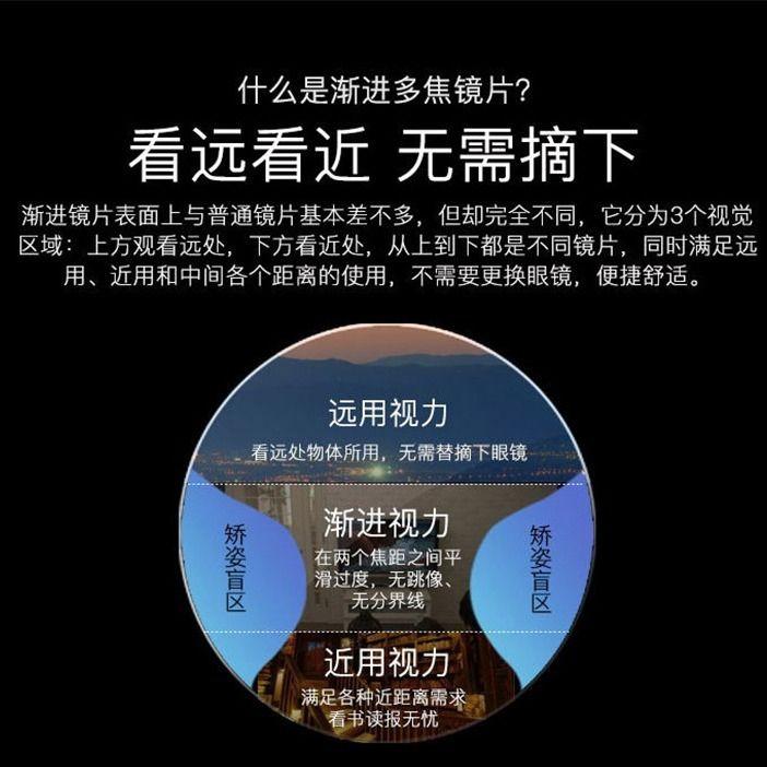 美丽岛多焦镜:渐进多焦老花镜看远看近 怎么选镜架