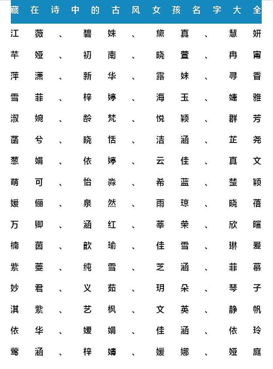 古风女孩名字精选 诗文之中,藏有诗情画意的韵味,具有古色古香的诗意