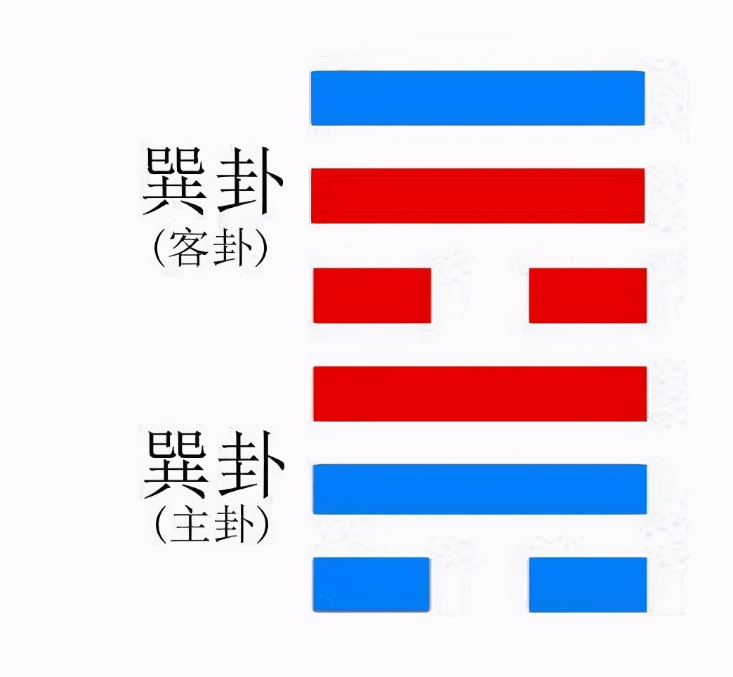 《推背图》第三十四象:太平时,王杀王,最终还是梦全非