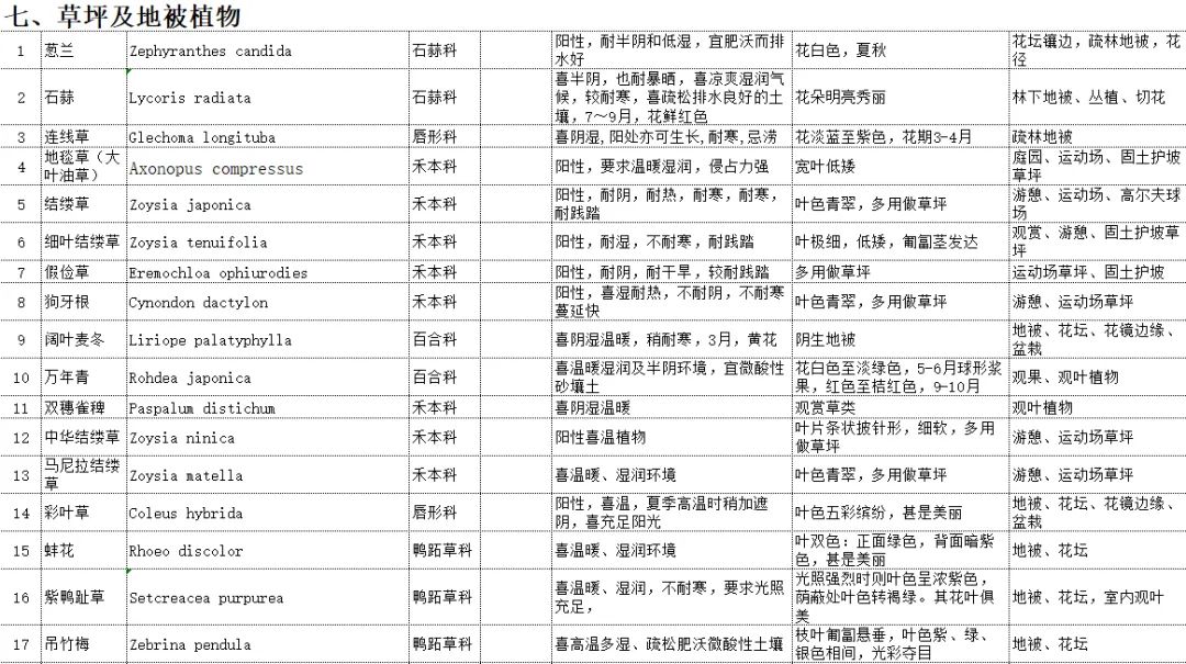 植物图片大全（各种植物图片及名称） 第76张