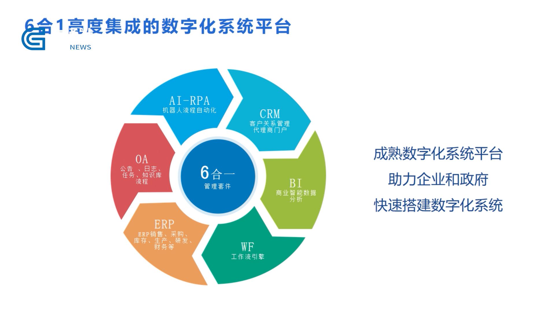 深圳直通车发布深圳电视台播出—思普达软件