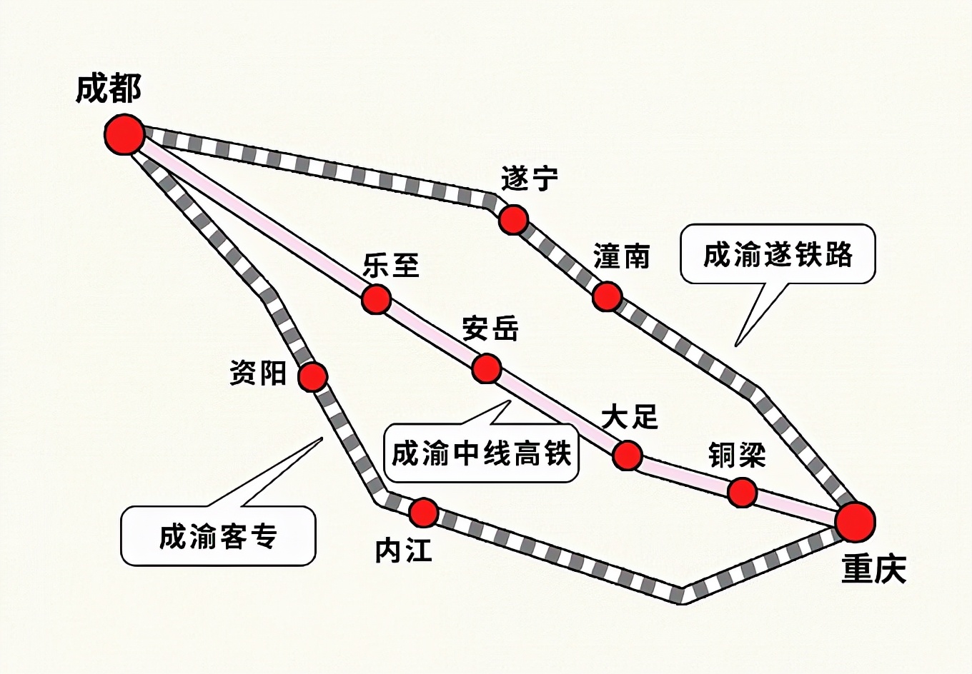 成渝中线详细地图图片