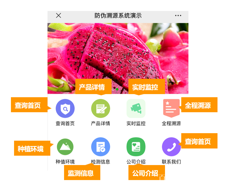 农产品溯源方案，农产品溯源方案怎么写